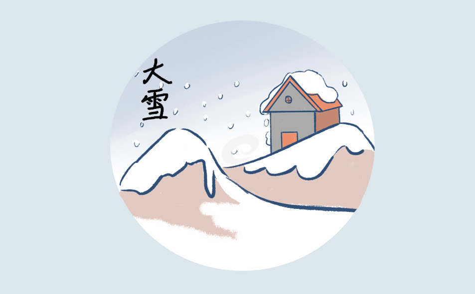 <b>大雪节气的含义是什么</b>