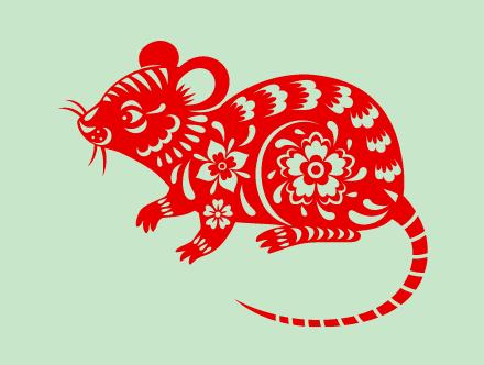 2024年属鼠人的运势如何